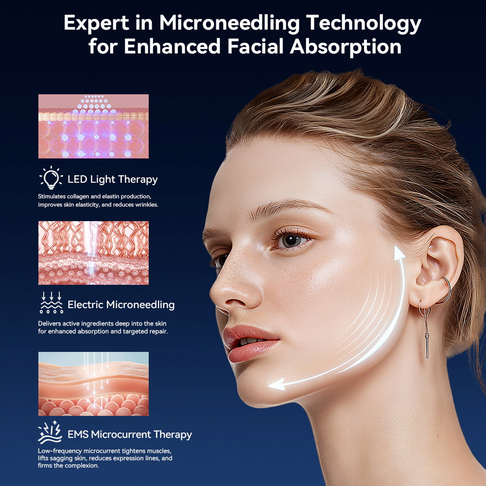 Bio Pen Q1S demonstrerar microneedling, LED-ljusterapi och EMS-mikroström på ansiktshud för förbättrad absorption och hudföryngring.